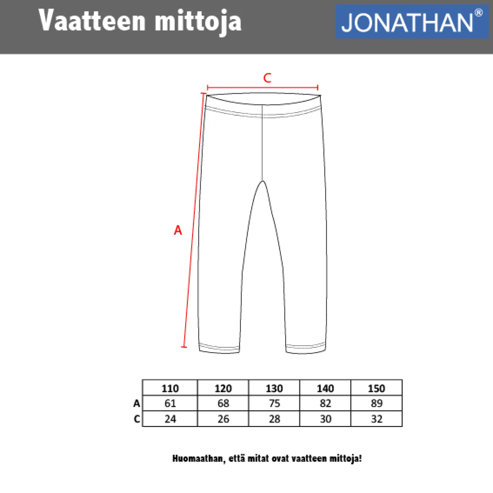 Jonathan aurinkosuojahousut
