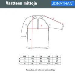 Jonathan aurinkosuojapaita