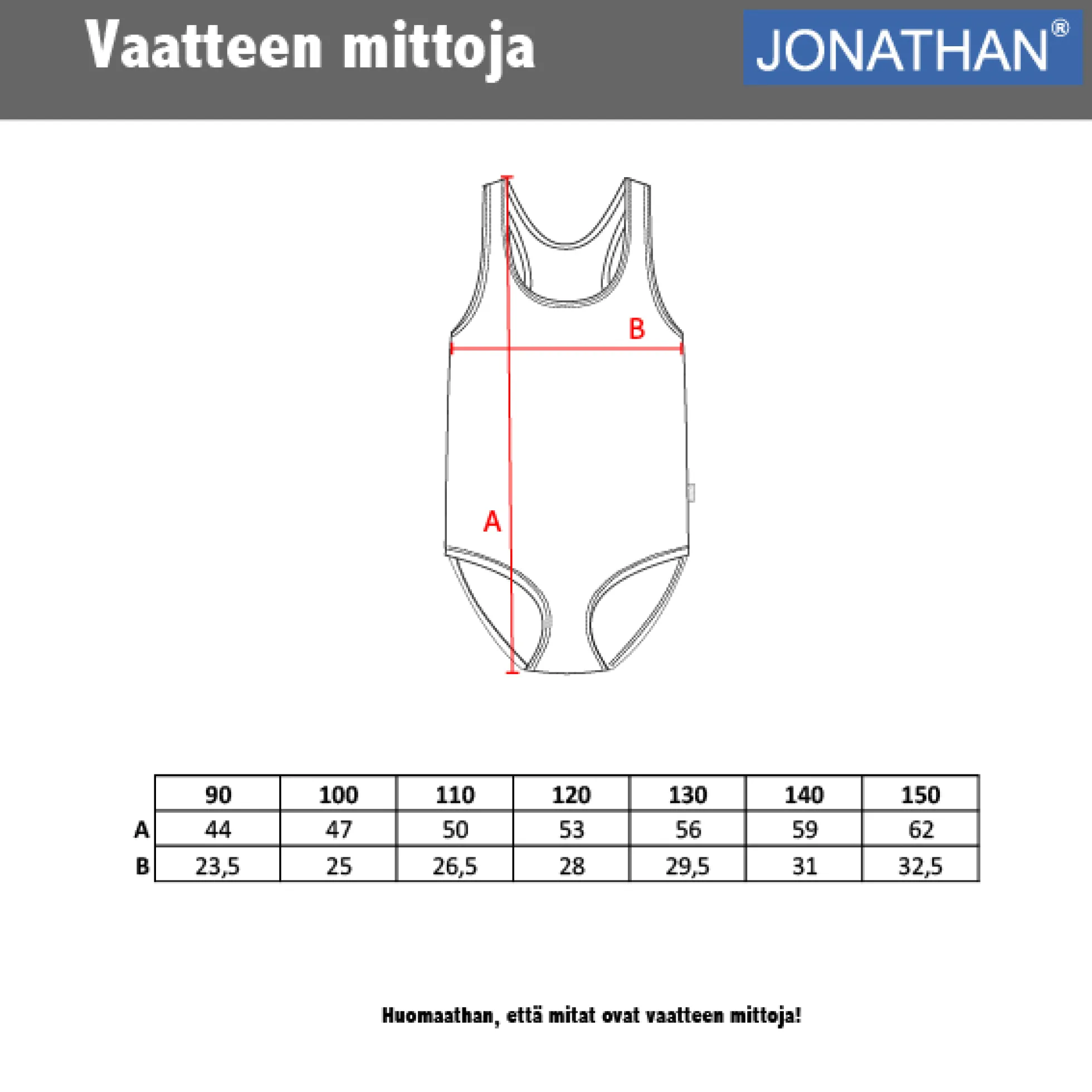 Jonathan aurinkosuoja uimapuku