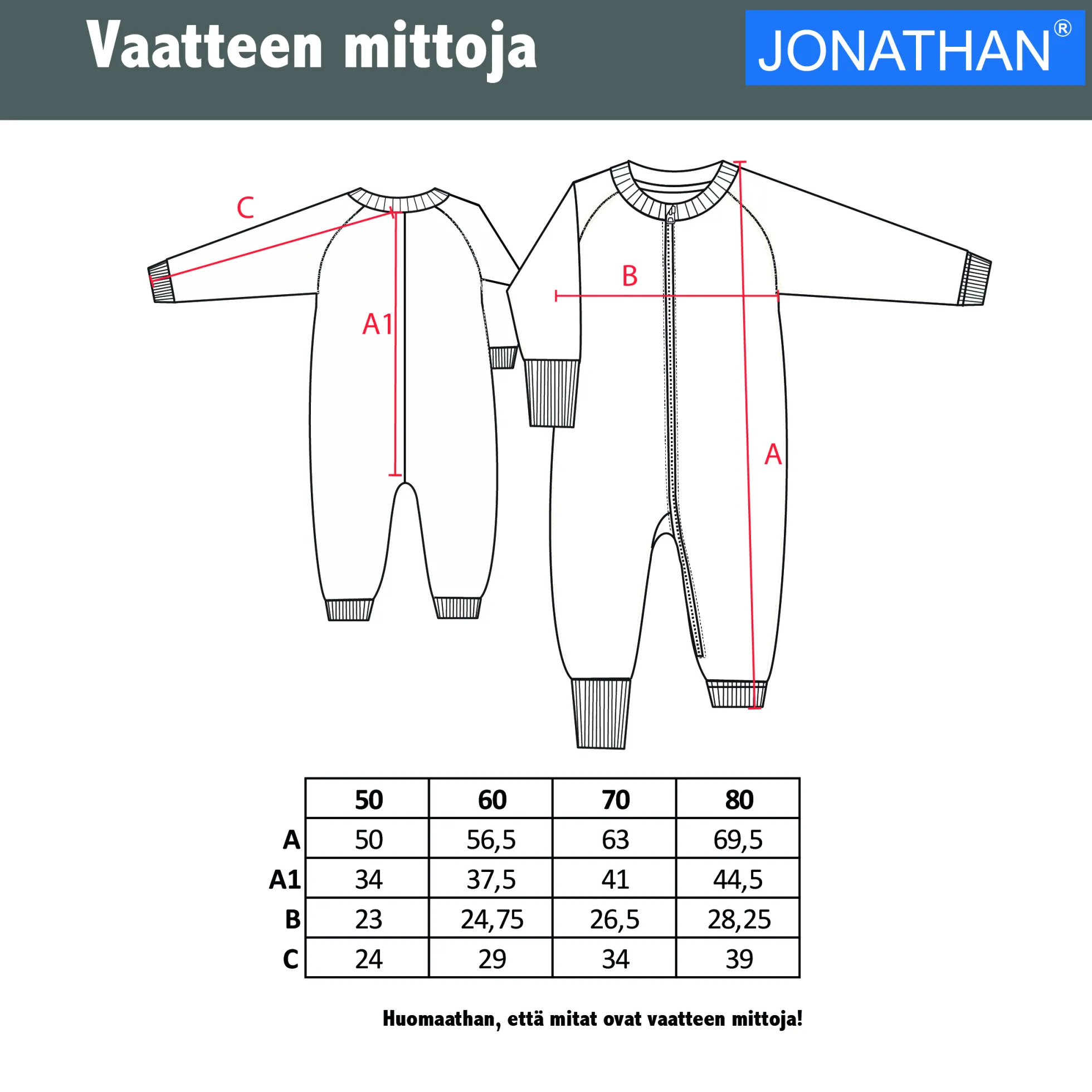 Jonathan Baby merinovillahaalari