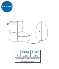 Jonathan Baby softshell-tu00f6ppu00f6set