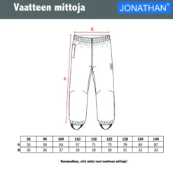 Jonathan kevythousu