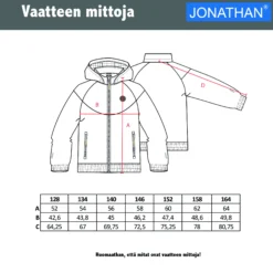 Jonathan kevyttakki