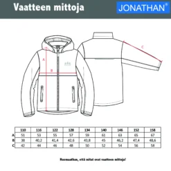 Jonathan kevyttakki