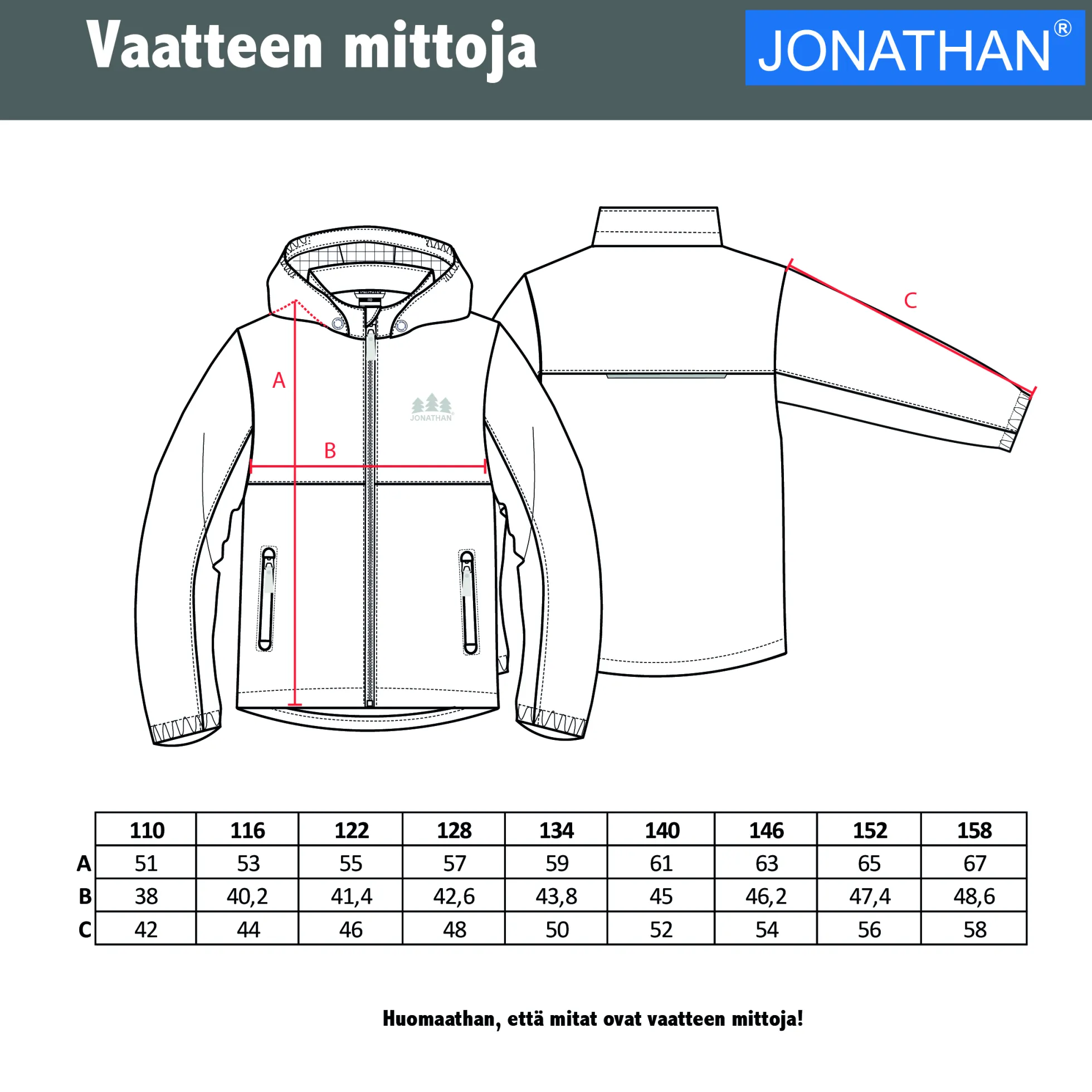 Jonathan kevyttakki