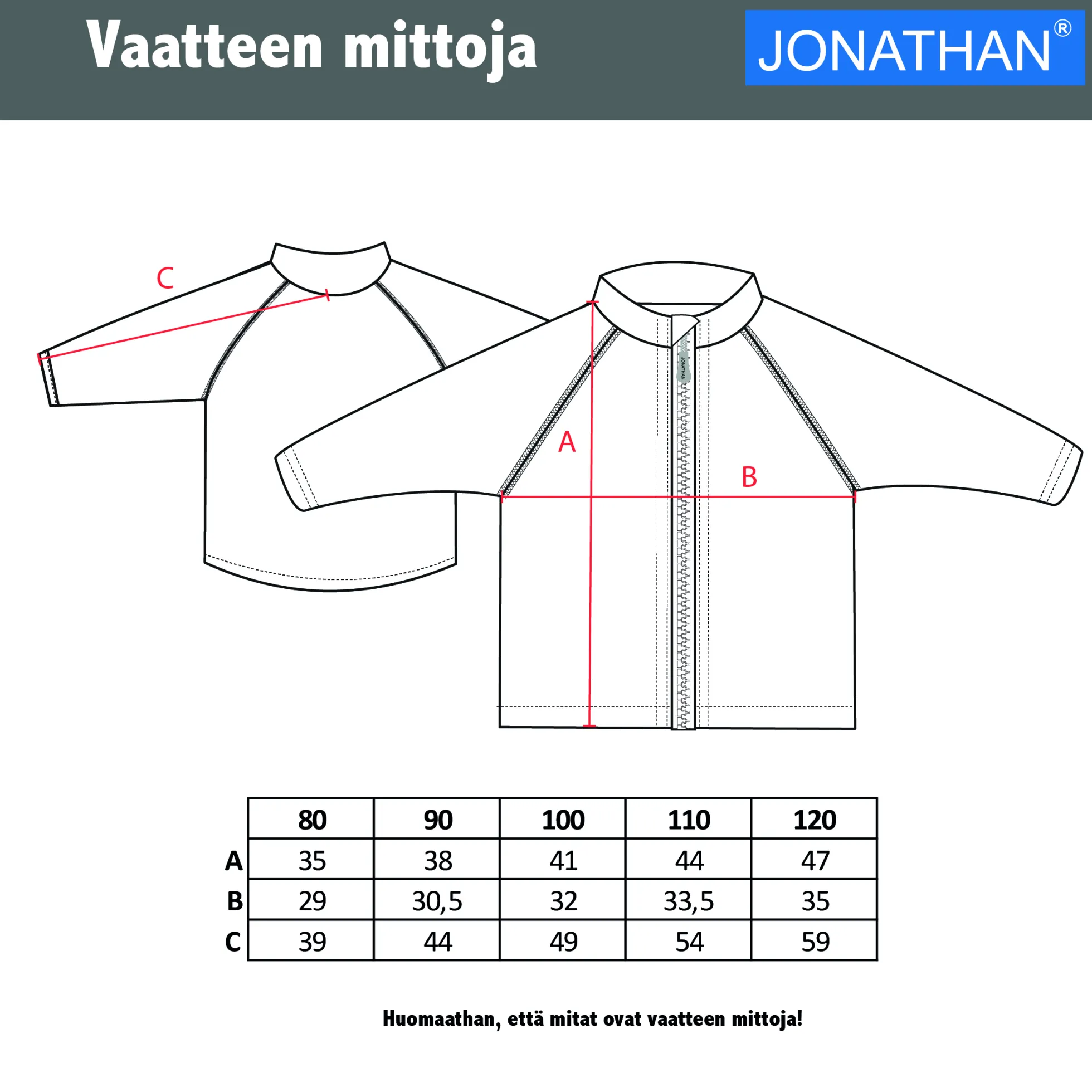 Jonathan merinovillatakki