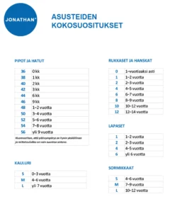 Jonathan neuloslapaset