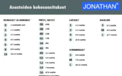 Jonathan puuvillakauluri