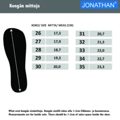 Jonathan talvikengu00e4t