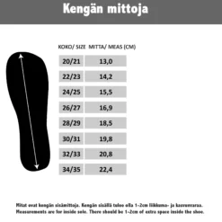 Jonathan uimakengu00e4t