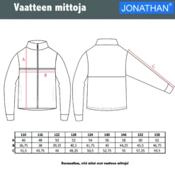 Jonathan verkkatakki