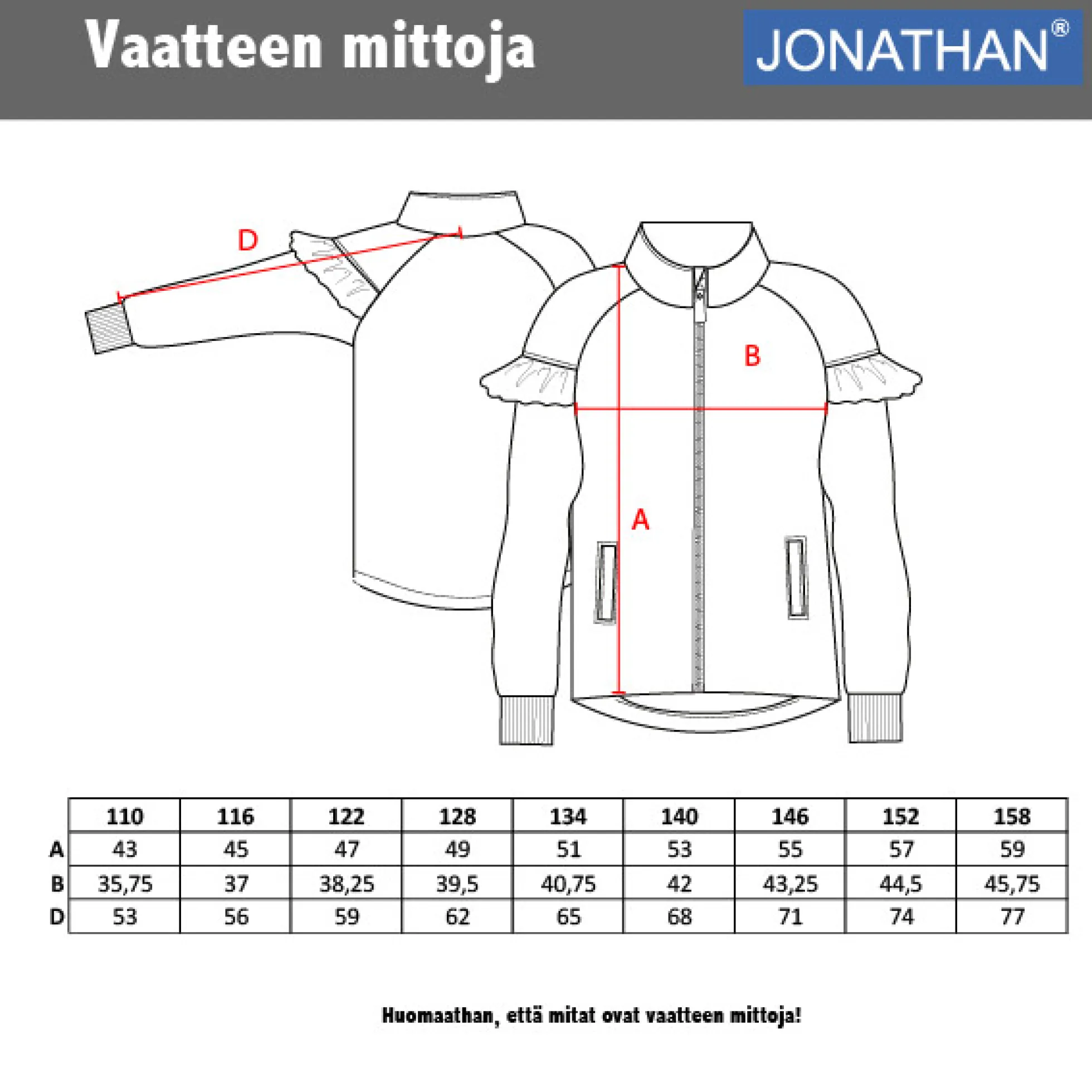 Jonathan verkkatakki