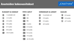 Lasten Jonathan kauluri
