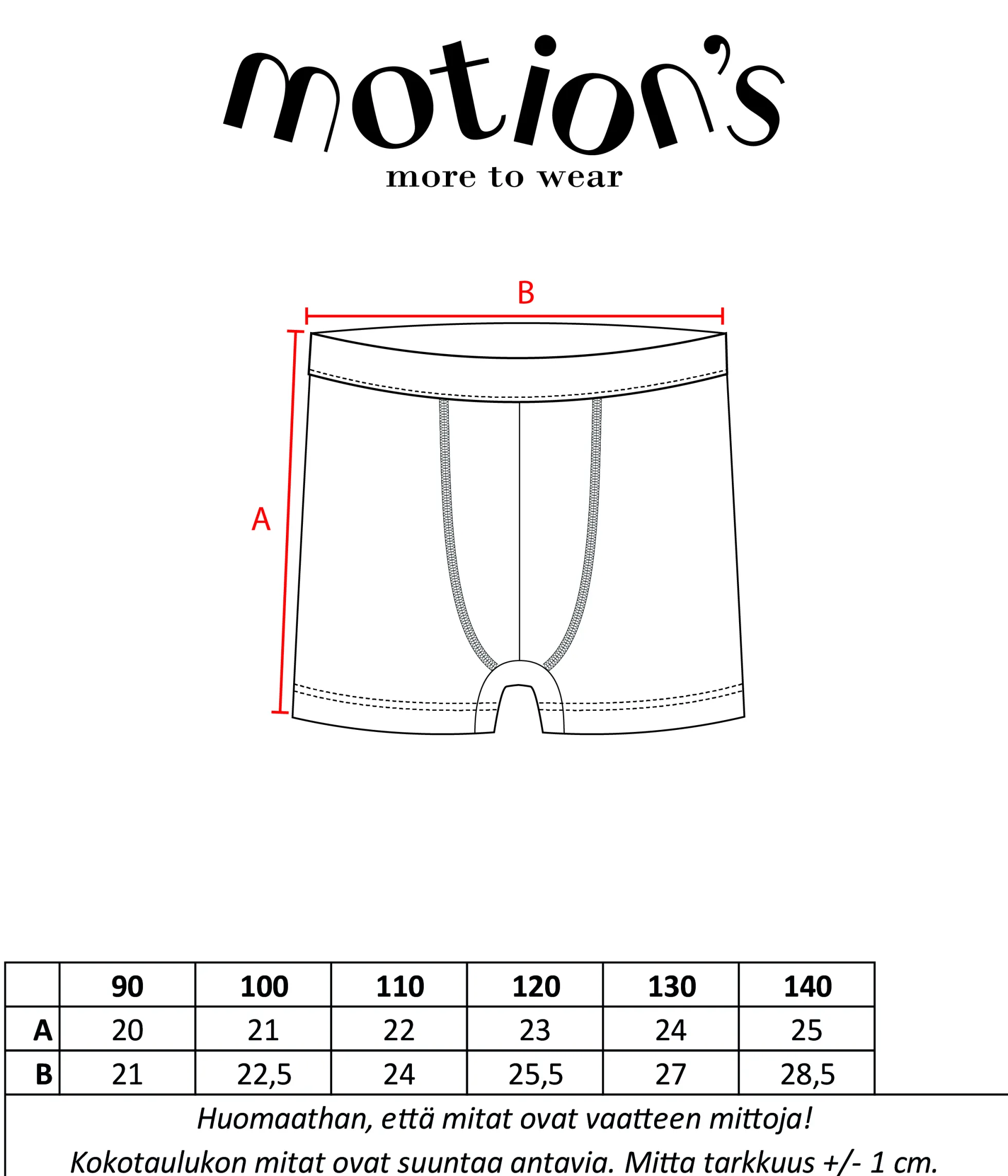 Motion's boxerisetti