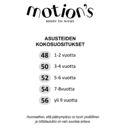Motion's lippis