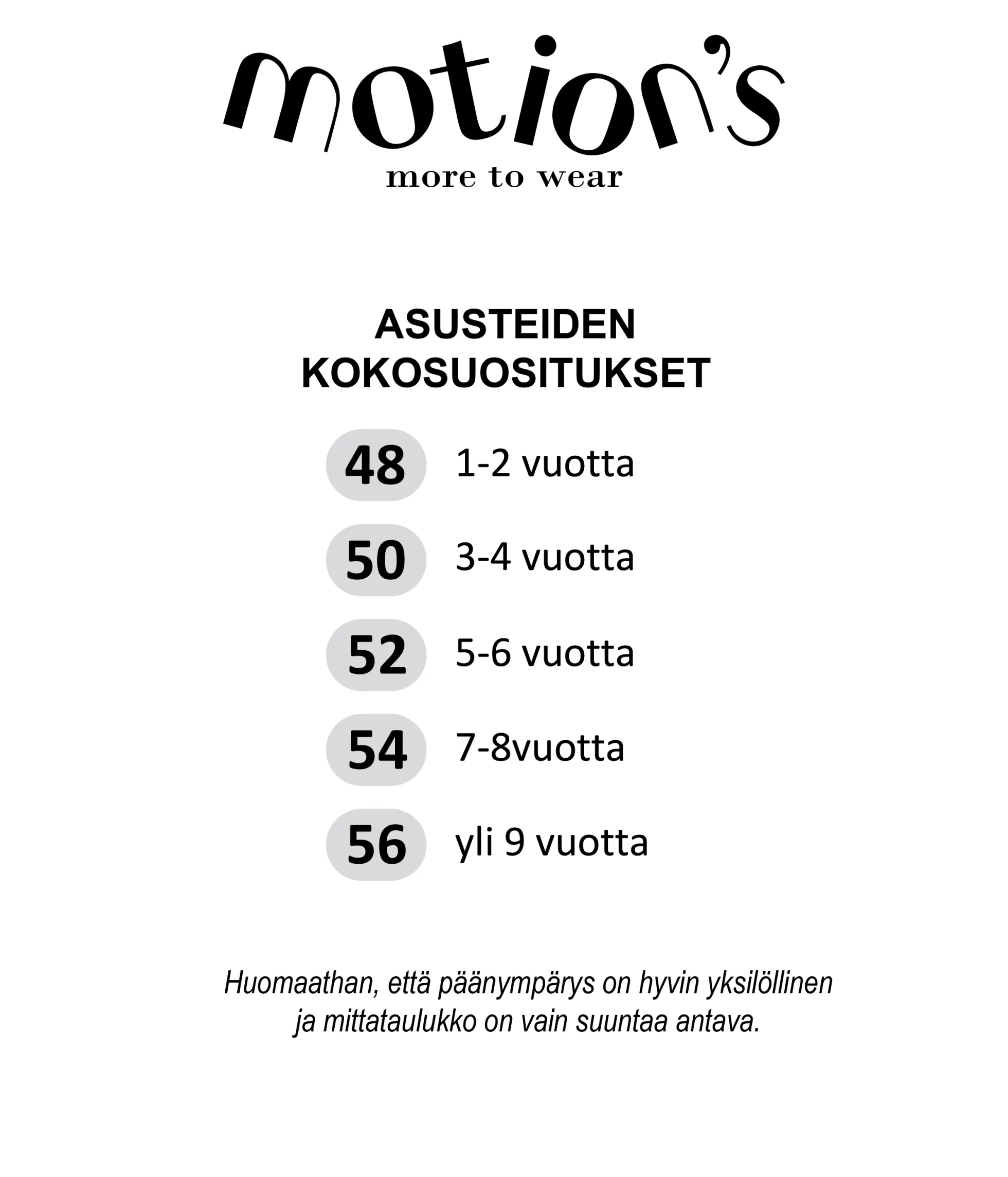Motion's lippis