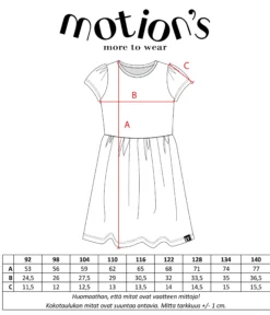 Motion's mekko