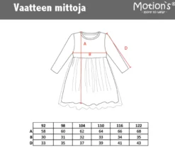 Motion's mekko