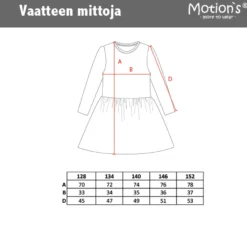 Motion's mekko