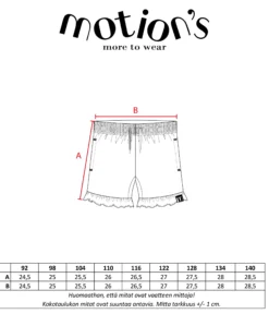 Motion's shortsit
