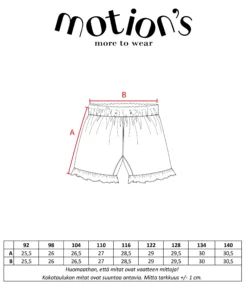Motion's shortsit