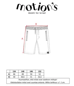 Motionu00b4s shortsit