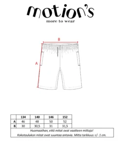 Motionu00b4s shortsit