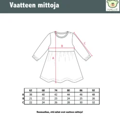 Nalle mekko