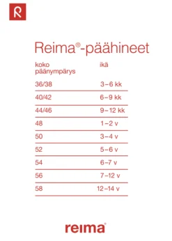 Reima Nupulla hattu, vaaleanpunainen