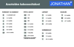 Tu00e4hti Jonathan toppasormikkaat